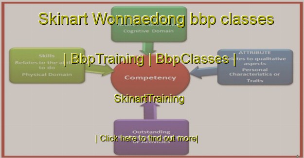 Skinart Wonnaedong bbp classes | BbpTraining | BbpClasses | SkinartTraining-Republic of Korea